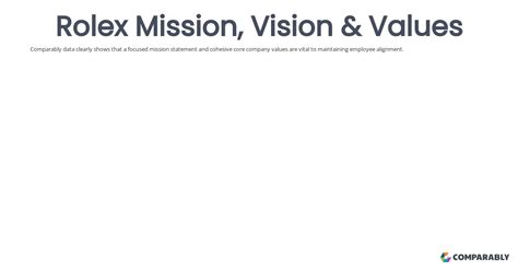 csr activities of rolex|rolex mission and vision statement.